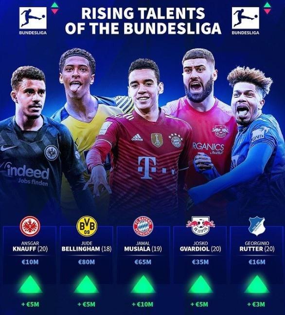 孔帕尼：不关注本菲卡与格雷罗的传闻，任何转会只会内部讨论（孔帕尼：不理会本菲卡与格雷罗传闻，转会事宜仅在内部讨论）